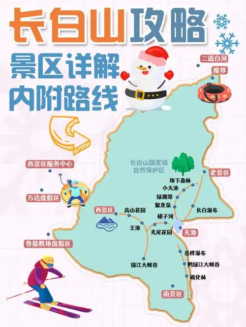 第一次来长白山必看景区全方位解析路线