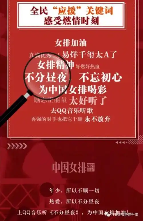 易烊千玺演唱的2020年首支全民应援曲《不分昼夜》战报来袭