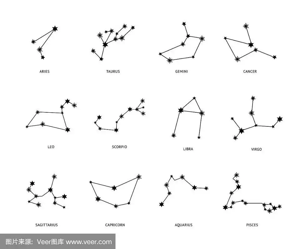 十二星座矢量插图在素描风格孤立.