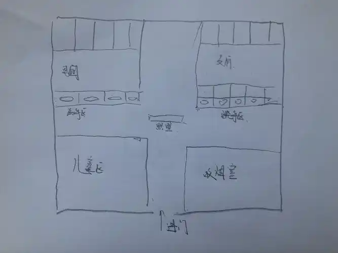 简单,没有创意不够独特,于是自己推翻了最初的构思,有了第二张草图