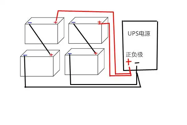 四块12v蓄电池接24v的ups怎么接