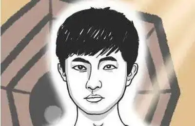 11种人容易短命 看哪里能看出来?