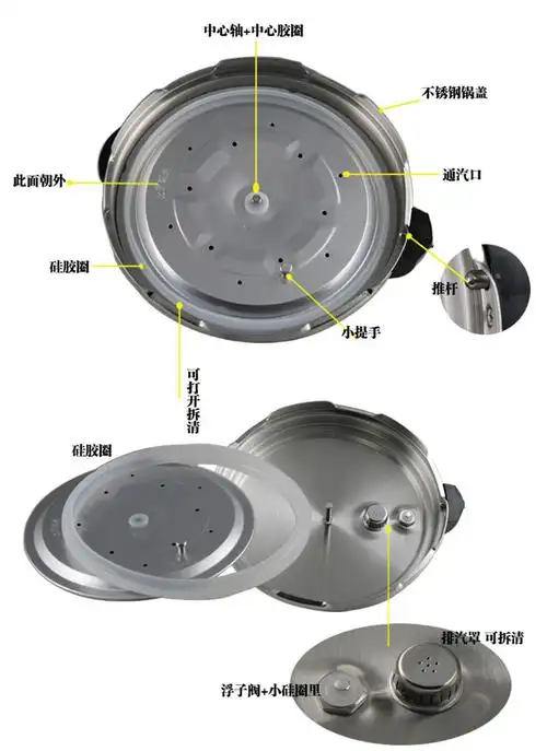 半球电压力锅密封圈胶圈4l/5l/6l8升通用配件电高压锅原装密封圈