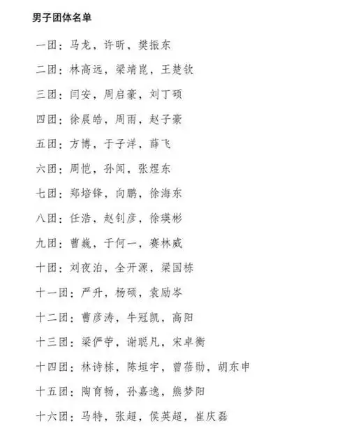 国乒东京奥运模拟赛名单出炉 女队三名主力缺席