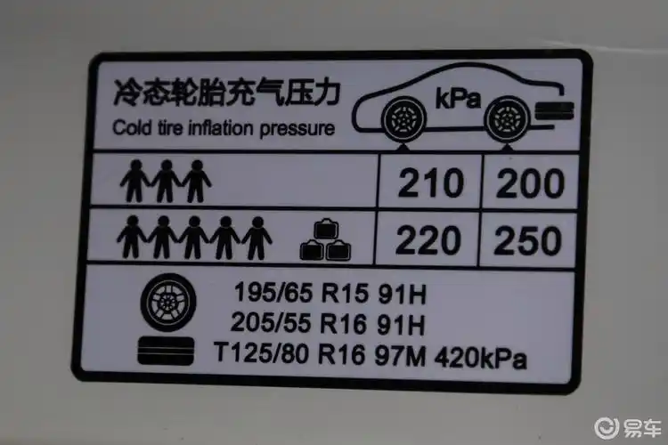 6l 手动 20周年纪念版胎压信息铭牌汽车图片-汽车图片大全】-易车