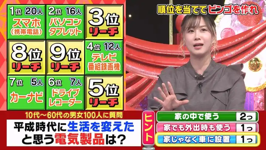 【大家志津香】2023.03.08「くりぃむクイズ ミラクル9 2時間sp」