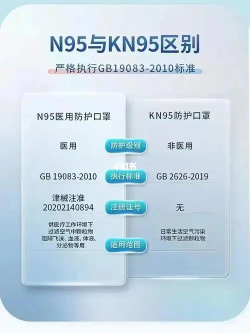 笔记灵感  #育儿知识  #n95口罩  #kn95口罩  #疫情下的生活  #迷对
