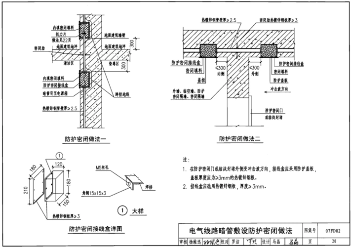 室电气设备安装图集pdf格式超清版【07fd02人防电气图集】-东坡下载