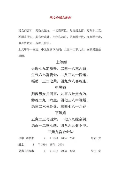 男女合婚宫度表
