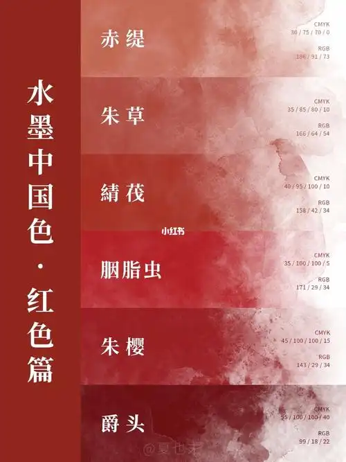 78如果奇迹有颜色那一定是中国红