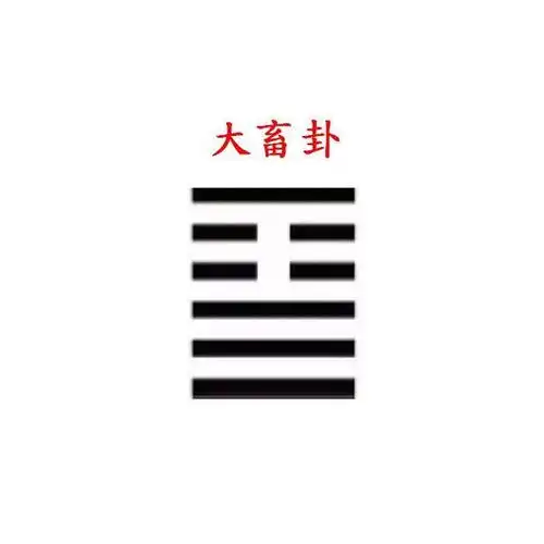 读易经,悟六十四卦,大畜卦二十六