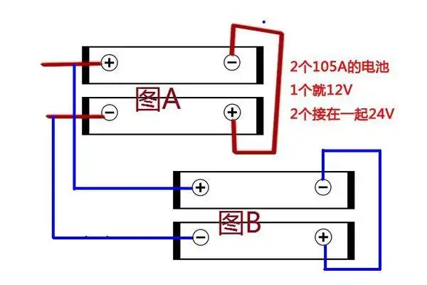 评论| 1 小时前linsp128|六级 评论| 1 小时前汽车故障检测|十五级