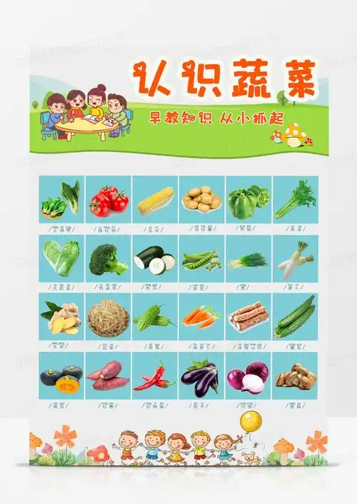 蓝色卡通简约手绘清新认识蔬菜早教挂图模板