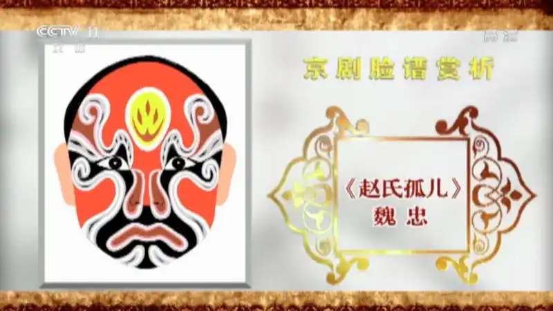 cctv空中剧院20211019京剧脸谱赏析十一何永泉绘