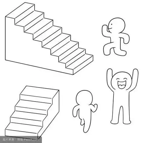 楼梯正面的简笔画