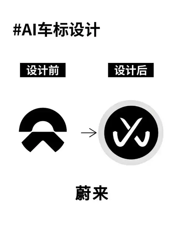 左滑看ai重新设计蔚来的车标.蔚来标志的上下两部分分别象征我 - 抖音