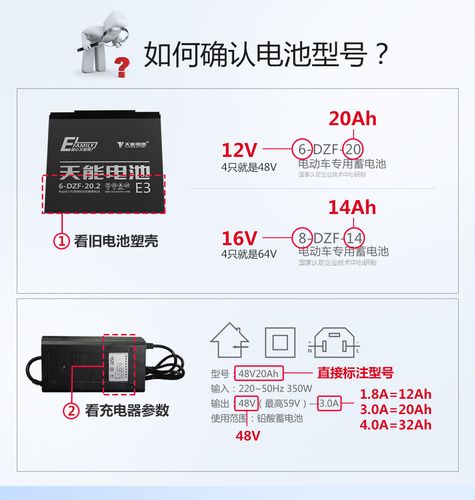 天能t3黑金电池48v60v72v12ah20ah电动车电瓶以旧换新南京电动车电池