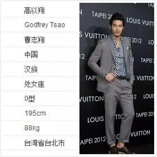 娱乐圈身高超过185cm的男明星,最后一位小鲜肉被严重质疑