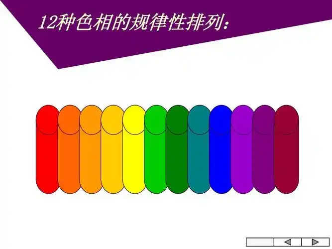12种色相的规律性排列
