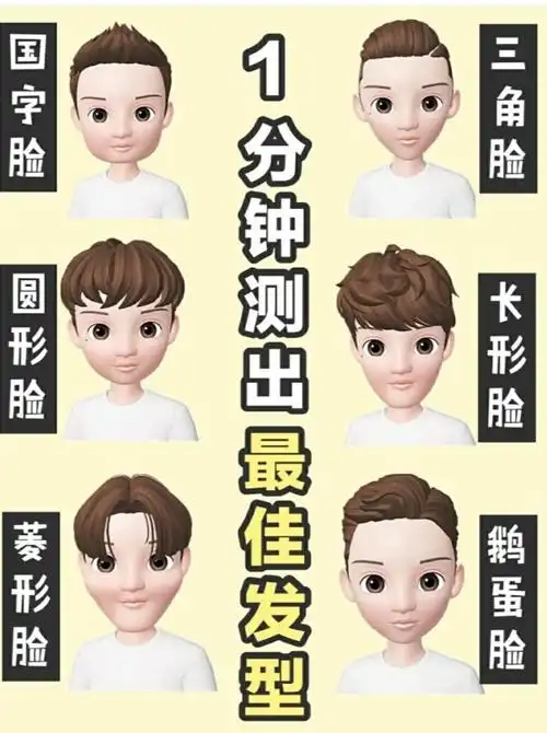 来分享男生自测脸型选对发型,又感觉自己好看的.