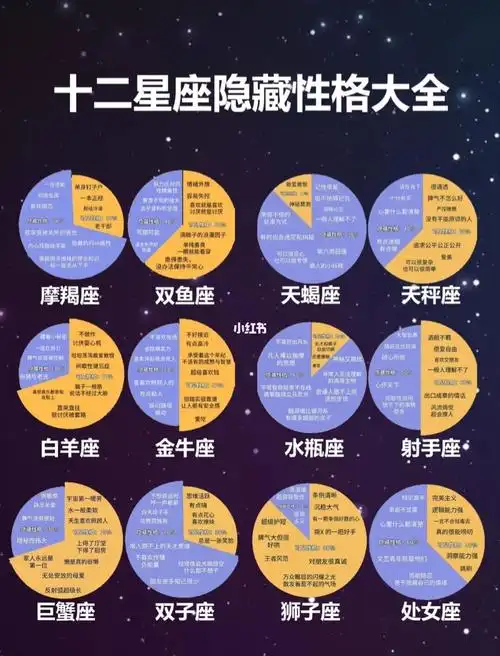 1月8是什么星座_农历3月3是i什么星座_芈月是天蝎星座的
