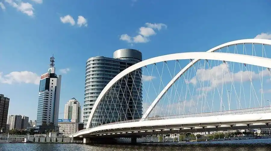 这些大片居然都是在天津取景的!快看看有没有你家大门口?