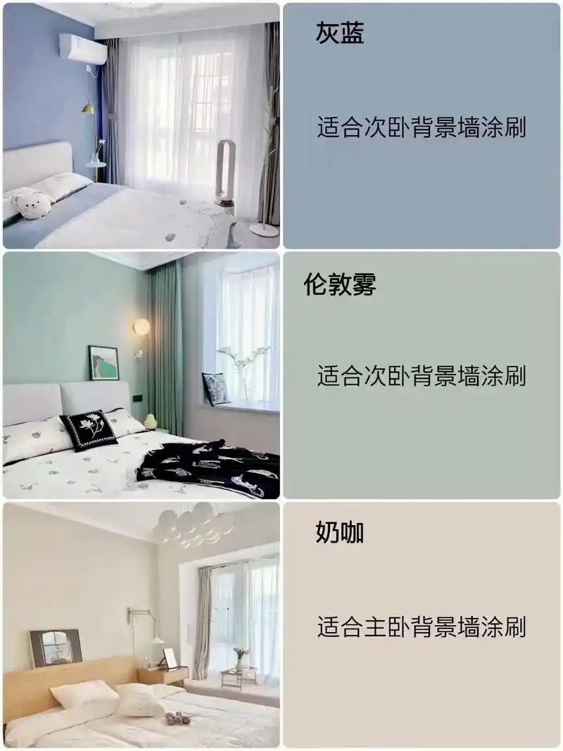 油漆调色配方口诀!1,红加黄变橙——少黄多红变深橙——少红多 - 抖音