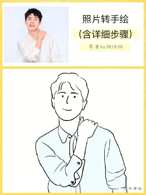 照片转手绘刘昊然极简画简笔画含步骤54