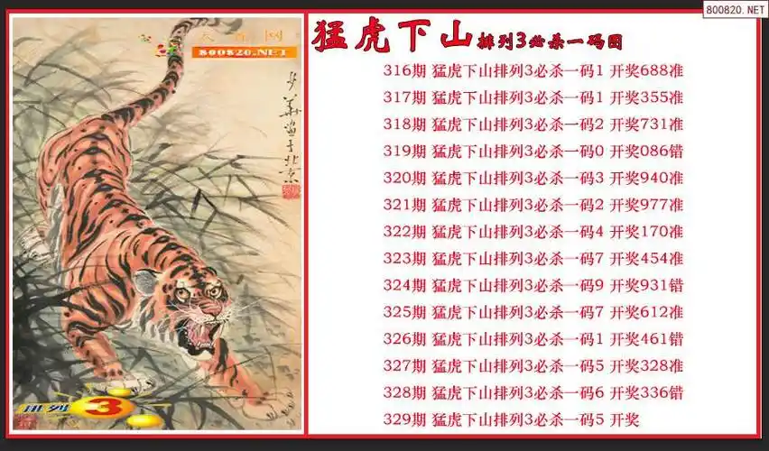 猛虎下山2021329期排列3必杀一码图原创
