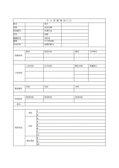 2021个人简历模板下载_完整版.docx 22页