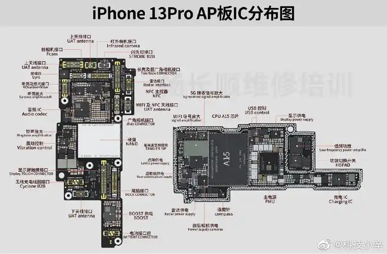 iphone 13系真机拆解来了