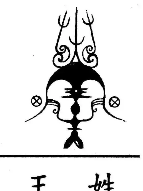 每一个姓氏都拥有独特的图腾你姓什么知道她的图腾长什么样吗