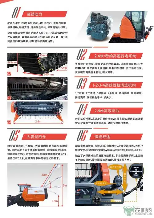 久保田农机ex108-s全喂入联合收割机_久保田农业机械(苏州)有限公司