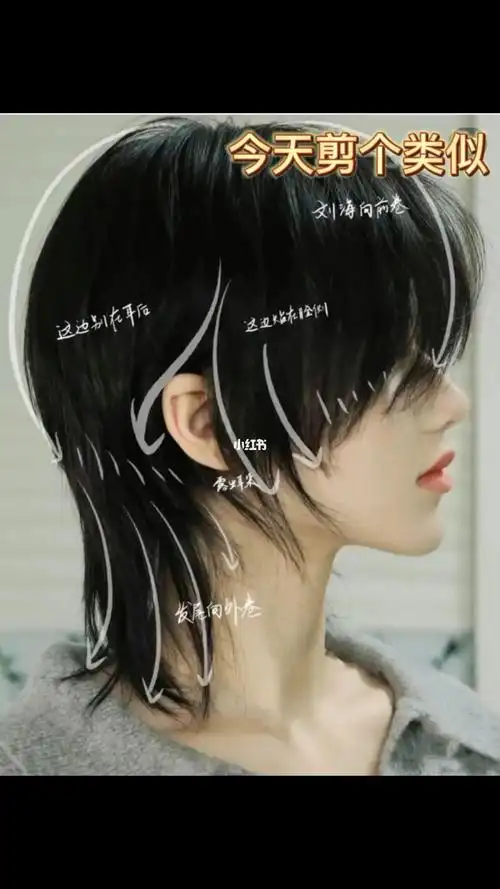 心爆2022的日系女生版鲻鱼头川日系女生短川比普通女生短发更有可塑性