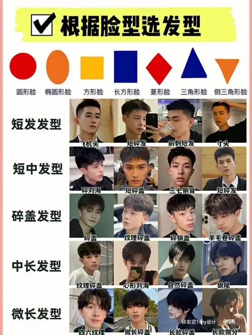 笔记灵感男士发型参考,根据不同脸型选发型,女生短发发型,夏季撬