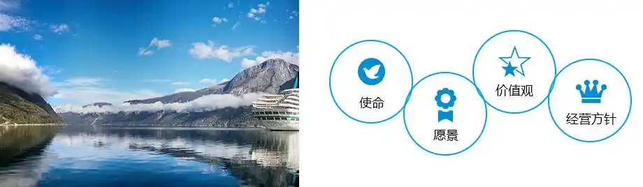 企业使命:     专业同乐城平台,关爱更佳.