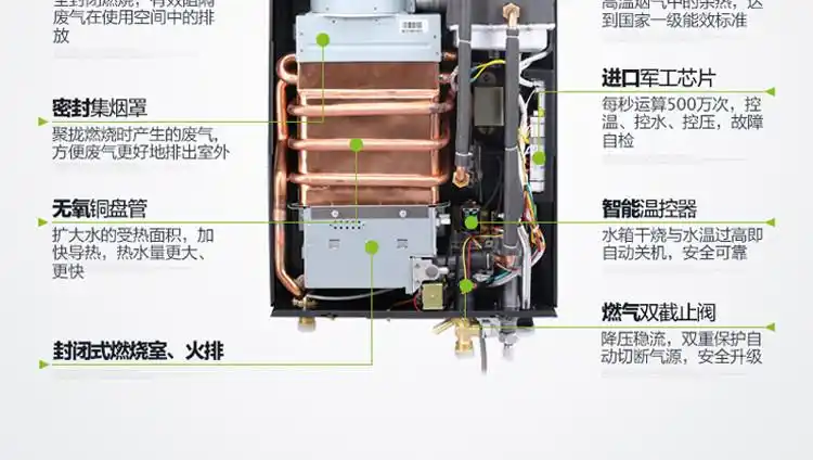 华帝(vatti)燃气热水器i12010-12 华帝燃气热水器jsq21-i12010-12(天