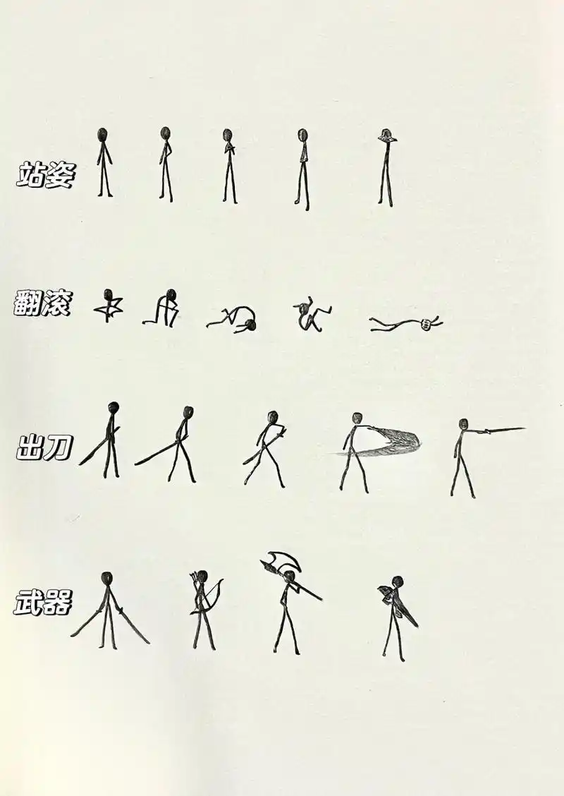 火柴人基础教程 关注我持续更新火柴人教程