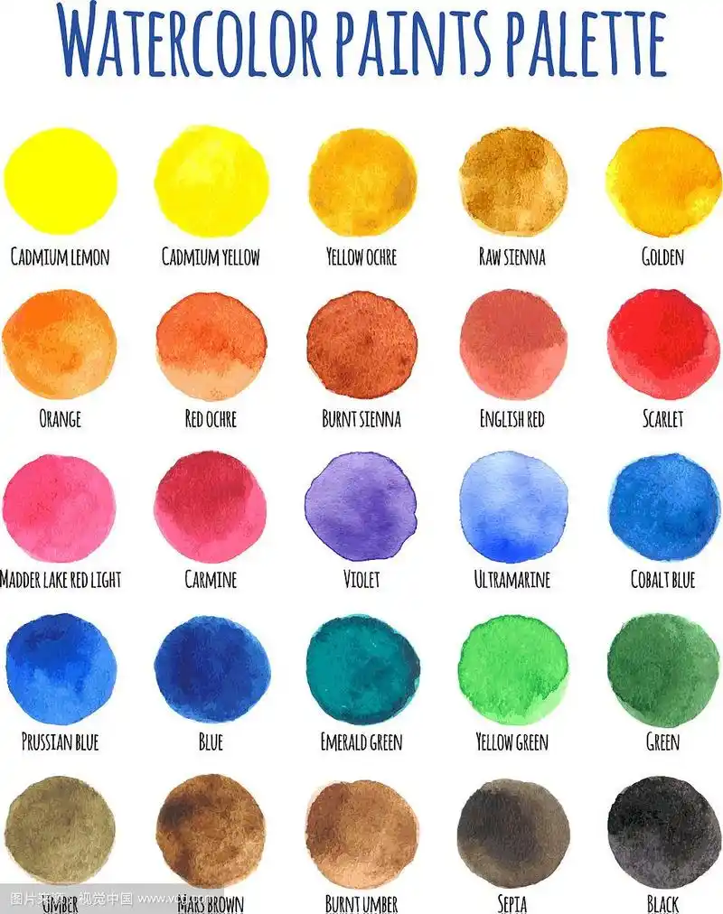 水彩颜料调色板