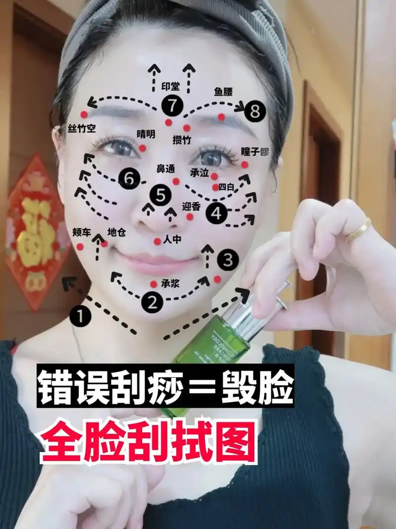 一次面部刮痧=10次美容97刮痧全脸图.首先要选择一直面部可 - 抖音
