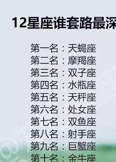 12星座会怎样拒绝恋人的请求?金牛座:先肯定后否定