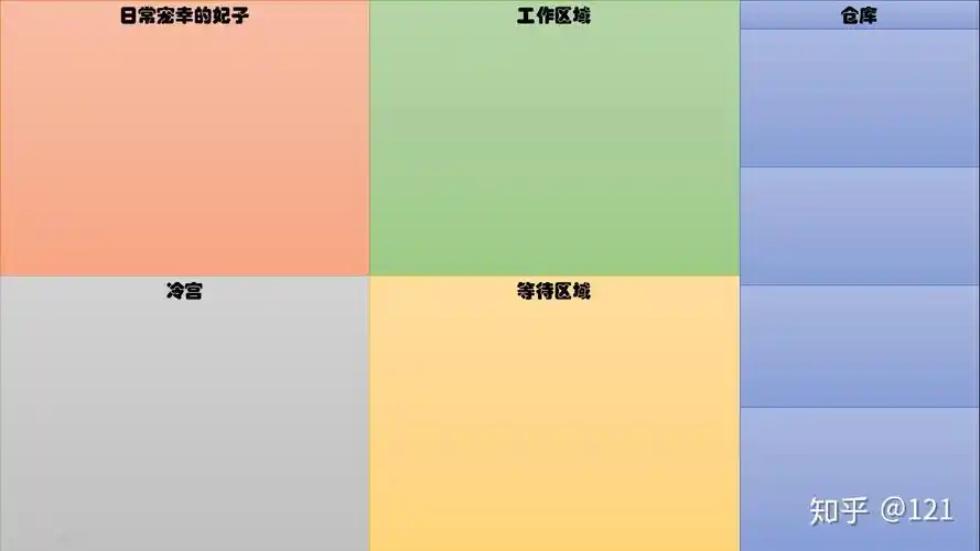 怎么利用电脑桌面背景提高工作效率? - 知乎