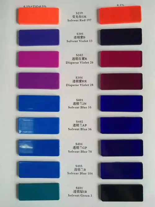 最佳质量油溶染料溶剂蓝色 35 粉末 cas 17354-14-2 透明蓝色 hnr