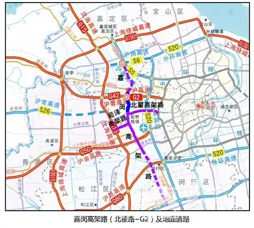 嘉闵高架规划图