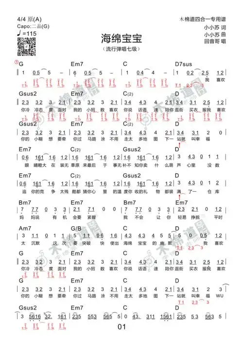 海绵宝宝(四合一吉他谱 木棉道琴行)