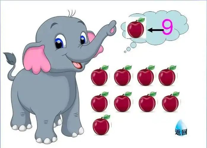 学习点数认识10以内的数