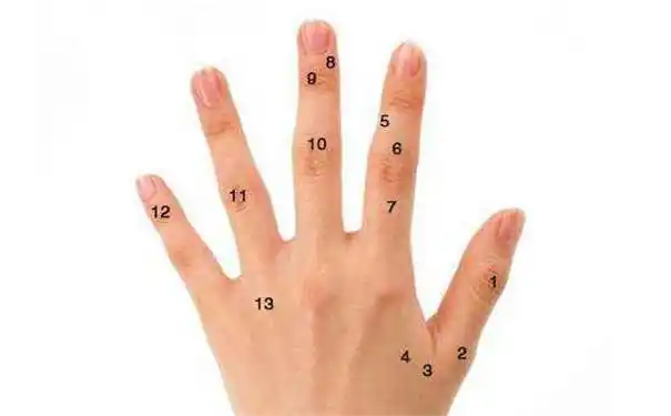 手指有痣出现在大拇指上面有好寓意-996手相网