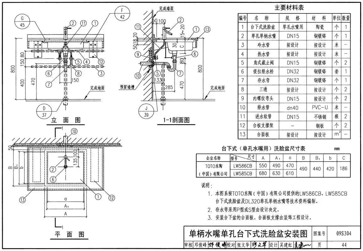 09s304:卫生设备安装 - 国家建筑标准设计网