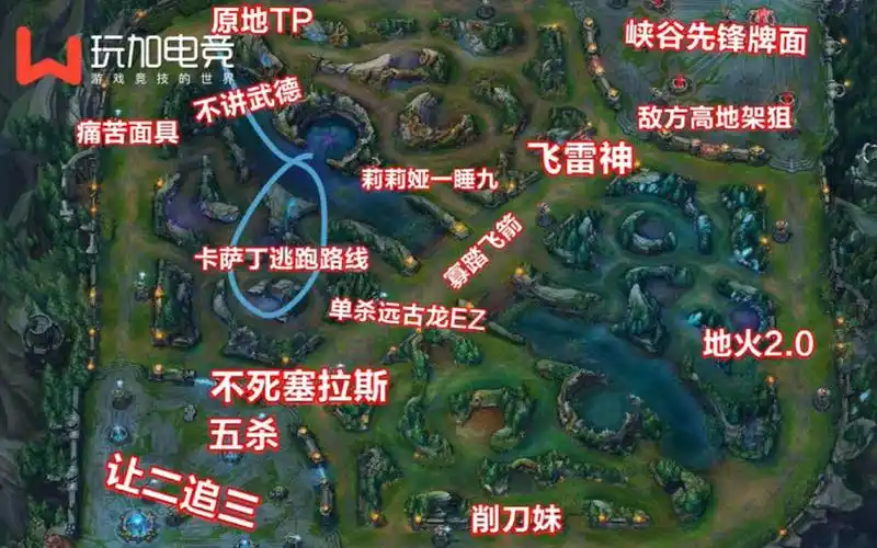 s10召唤师峡谷名场面地图