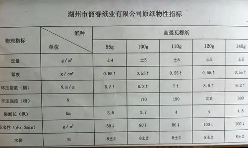 110g a级高强瓦楞纸-瓦楞原纸